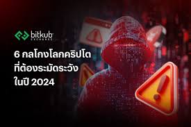 แฉกลโกงคริปโตที่ซับซ้อนที่สุด: คุณอาจเป็นเหยื่อโดยไม่รู้ตัว